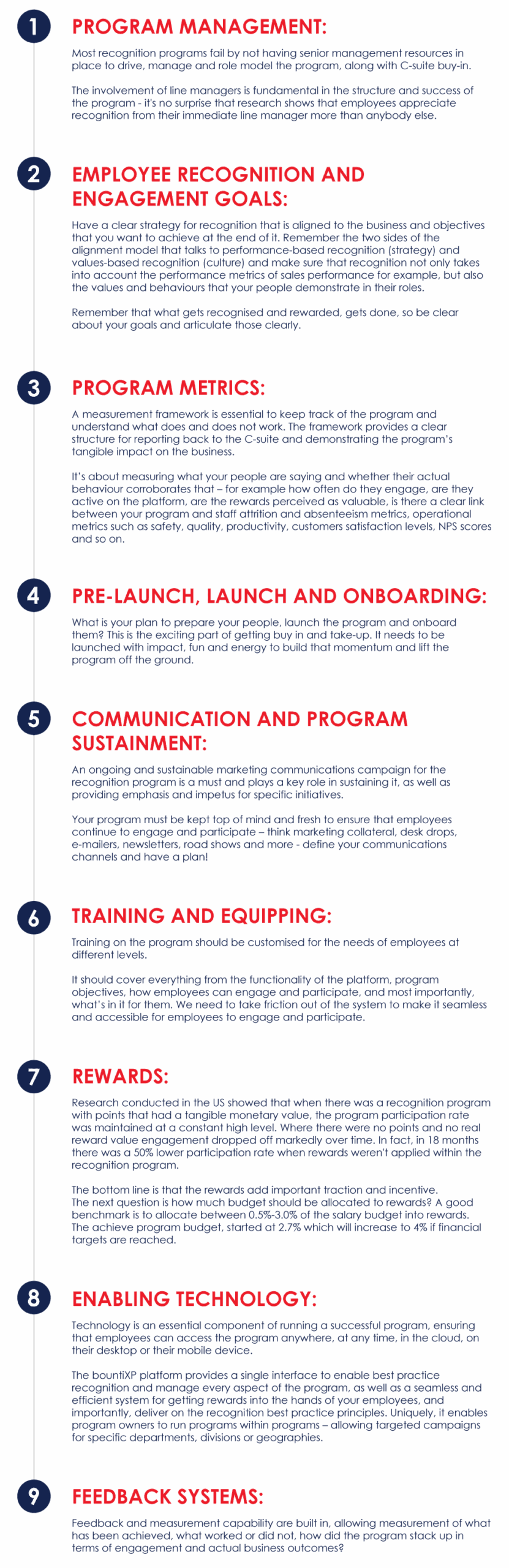 05-AAG-9-Step-Process